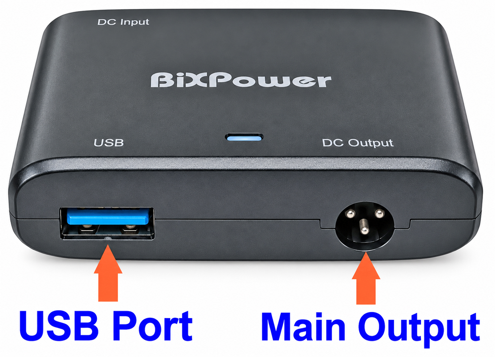 BiXPower DC converter main DC output port and USB charging port